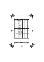 Предварительный просмотр 18 страницы Daikin EKRTWA Operation Manual