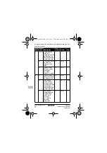 Предварительный просмотр 106 страницы Daikin EKRTWA Operation Manual