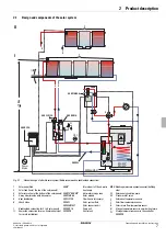 Preview for 7 page of Daikin EKSR3PA Operating And Installation Instructions