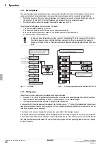 Preview for 28 page of Daikin EKSR3PA Operating And Installation Instructions