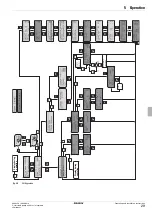 Preview for 29 page of Daikin EKSR3PA Operating And Installation Instructions