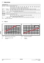 Preview for 38 page of Daikin EKSR3PA Operating And Installation Instructions