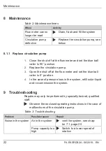 Предварительный просмотр 24 страницы Daikin EKSRDS2A Operating And Installation Instructions