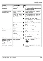 Preview for 25 page of Daikin EKSRDS2A Operating And Installation Instructions