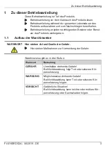 Preview for 31 page of Daikin EKSRDS2A Operating And Installation Instructions