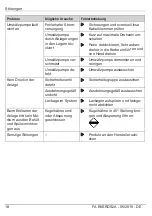 Preview for 46 page of Daikin EKSRDS2A Operating And Installation Instructions