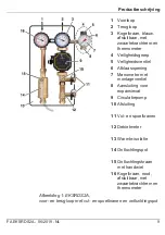 Preview for 113 page of Daikin EKSRDS2A Operating And Installation Instructions