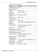 Предварительный просмотр 115 страницы Daikin EKSRDS2A Operating And Installation Instructions