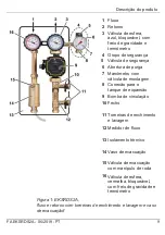 Preview for 143 page of Daikin EKSRDS2A Operating And Installation Instructions