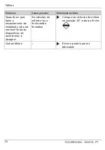 Предварительный просмотр 158 страницы Daikin EKSRDS2A Operating And Installation Instructions