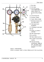 Preview for 171 page of Daikin EKSRDS2A Operating And Installation Instructions