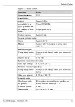 Preview for 173 page of Daikin EKSRDS2A Operating And Installation Instructions