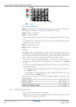 Preview for 22 page of Daikin EKVDX-A Installer And User Manual