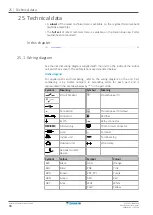 Preview for 90 page of Daikin EKVDX-A Installer And User Manual