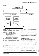 Предварительный просмотр 7 страницы Daikin EKVDX100A2VEB Installation And Operation Manual