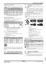 Предварительный просмотр 19 страницы Daikin EKVDX100A2VEB Installation And Operation Manual