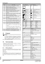 Preview for 24 page of Daikin EKVDX100A2VEB Installation And Operation Manual