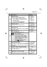 Preview for 17 page of Daikin EKWCTRDI1V3 User Reference Manual