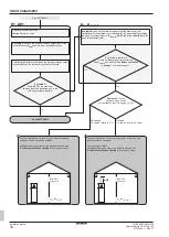 Preview for 10 page of Daikin ELSH12P30E Installation Manual