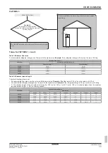 Preview for 11 page of Daikin ELSH12P30E Installation Manual