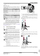 Preview for 17 page of Daikin ELSH12P30E Installation Manual