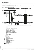 Preview for 46 page of Daikin ELSH12P30E Installation Manual