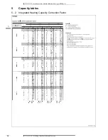 Preview for 12 page of Daikin EMRQ8A Technical Data Manual