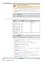 Preview for 20 page of Daikin Emura 3 Series Service Manual