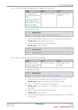 Предварительный просмотр 23 страницы Daikin Emura 3 Series Service Manual