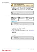 Preview for 28 page of Daikin Emura 3 Series Service Manual