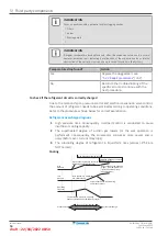 Предварительный просмотр 64 страницы Daikin Emura 3 Series Service Manual