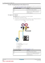 Предварительный просмотр 68 страницы Daikin Emura 3 Series Service Manual