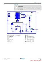 Предварительный просмотр 89 страницы Daikin Emura 3 Series Service Manual