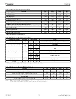 Предварительный просмотр 18 страницы Daikin Enfinity CCH Installation And Maintenance Manual