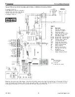 Предварительный просмотр 30 страницы Daikin Enfinity CCH Installation And Maintenance Manual