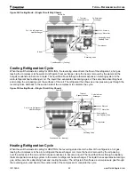 Предварительный просмотр 42 страницы Daikin Enfinity CCH Installation And Maintenance Manual