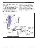 Предварительный просмотр 50 страницы Daikin Enfinity Installation And Maintenance Manual