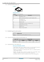 Preview for 28 page of Daikin EPRA08EAV3 Installer'S Reference Manual