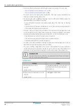 Предварительный просмотр 42 страницы Daikin EPRA08EAV3 Installer'S Reference Manual