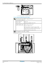 Preview for 112 page of Daikin EPRA08EAV3 Installer'S Reference Manual