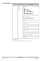 Preview for 158 page of Daikin EPRA08EAV3 Installer'S Reference Manual