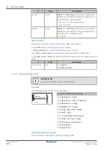 Preview for 170 page of Daikin EPRA08EAV3 Installer'S Reference Manual