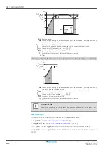 Preview for 186 page of Daikin EPRA08EAV3 Installer'S Reference Manual