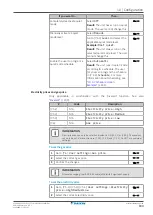 Preview for 189 page of Daikin EPRA08EAV3 Installer'S Reference Manual