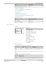 Preview for 191 page of Daikin EPRA08EAV3 Installer'S Reference Manual