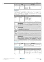 Preview for 195 page of Daikin EPRA08EAV3 Installer'S Reference Manual