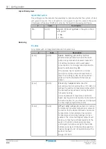 Preview for 198 page of Daikin EPRA08EAV3 Installer'S Reference Manual