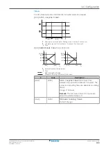 Preview for 199 page of Daikin EPRA08EAV3 Installer'S Reference Manual