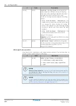 Preview for 200 page of Daikin EPRA08EAV3 Installer'S Reference Manual