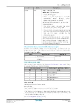 Preview for 203 page of Daikin EPRA08EAV3 Installer'S Reference Manual